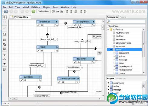 MySQL