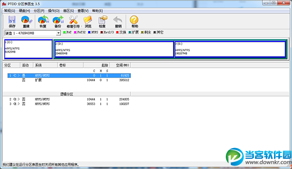 PTDD分区表医生