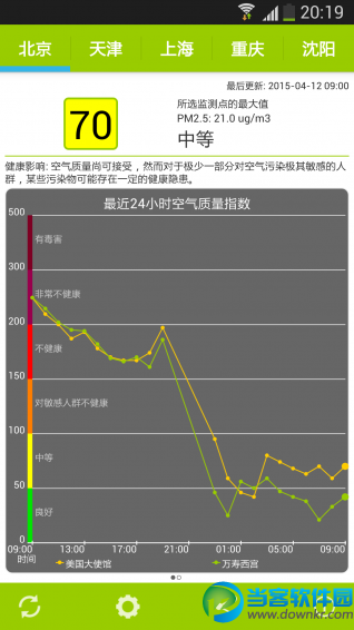 空气检测仪安卓版2