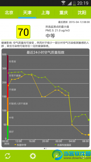 空气检测仪安卓版3