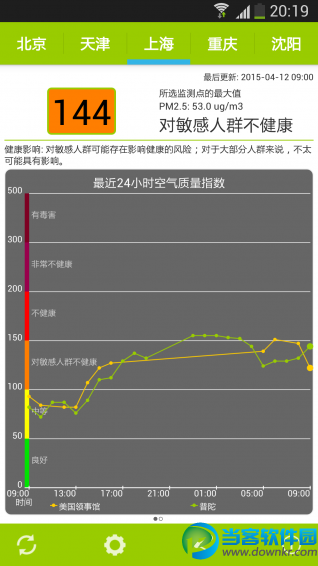 空气检测仪安卓版4