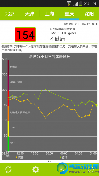 空气检测仪安卓版5