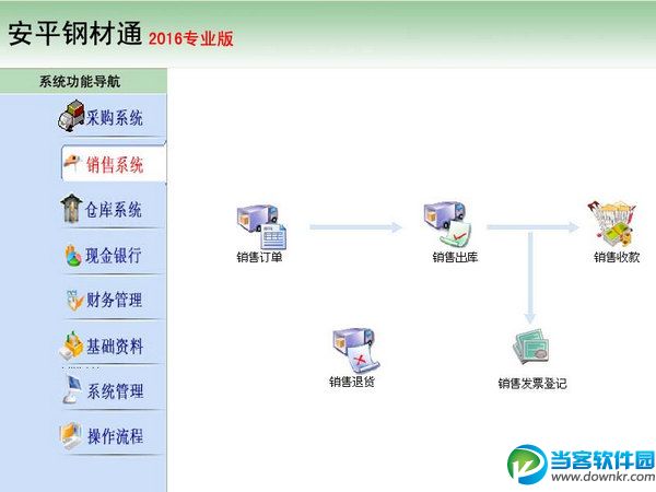 安平钢材通2016