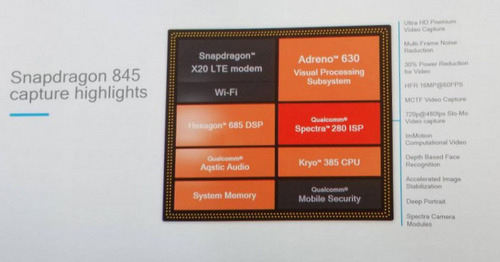 高通骁龙845的手机有哪些 搭载骁龙845处理器的手机有哪些