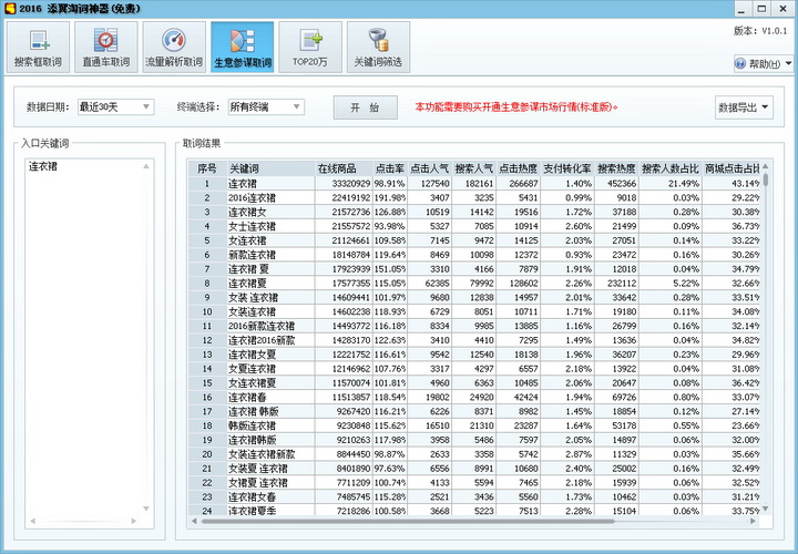 添翼淘词神器 v.1.01 官方版