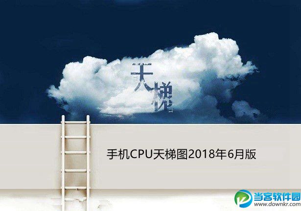 手机CPU天梯图2018年6月版 秒懂手机CPU性能排行