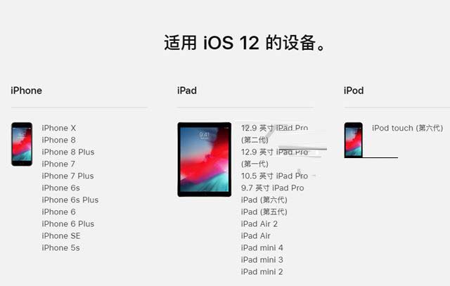 iOS12 GM准正式版固件在哪下载 iOS12 GM版固件下载地址 