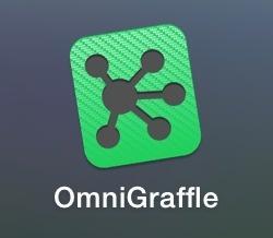 OmniGraffle v7.0 官方版