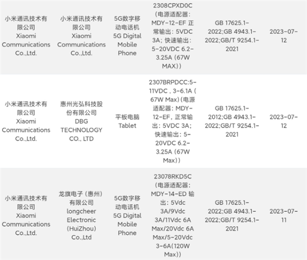 小米CEO雷军确认8月举行年度演讲，多款新品即将发布