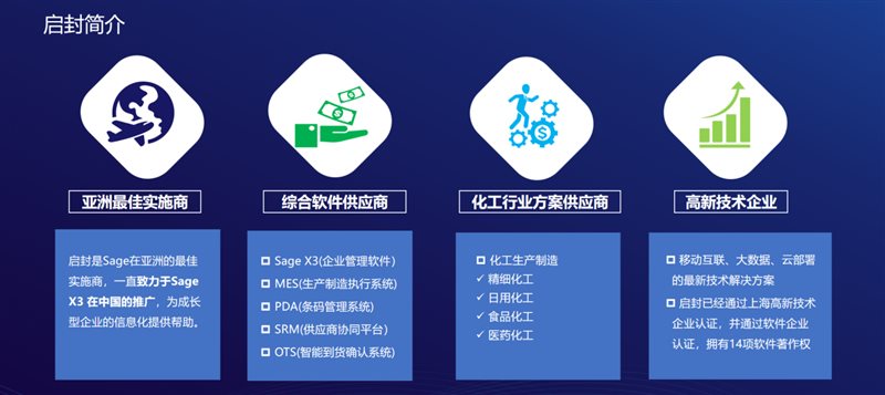 上海启封-嵌入式BI助力化工企业数字化转型升级