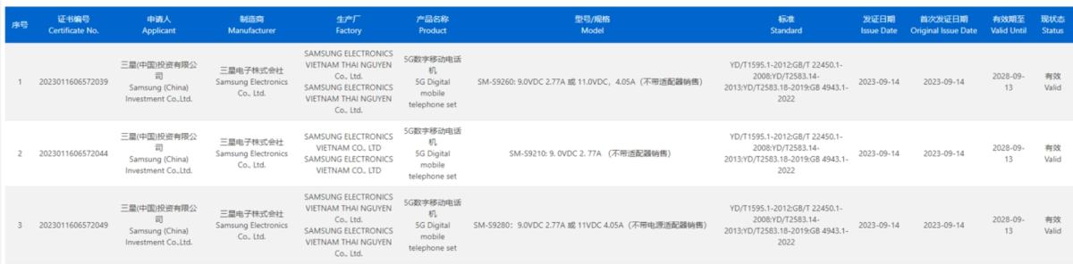 三星Galaxy S24系列手机通过国家质量认证，带来全新惊喜