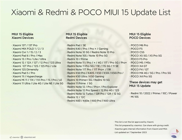 小米14系列旗舰：骁龙8 Gen3芯片和MIUI 15系统双重加持