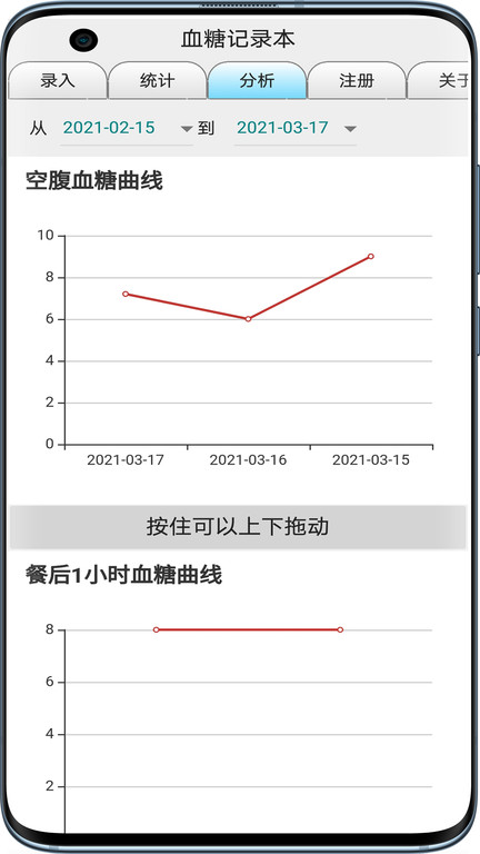 血糖记录本app