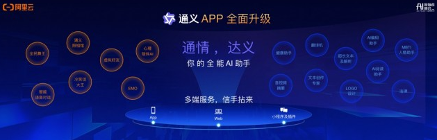 通义大模型品牌焕新：“通义APP”引领文档处理与音视频理解新潮流