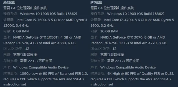VR战士5 R.E.V.O游戏配置高吗 VR战士5 R.E.V.O游戏配置一览