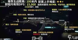 三角洲行动选什么全面战场武器