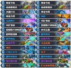 炉石传说标准快攻DK卡组怎么分享