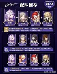崩坏星穹铁道遐蝶怎么配队