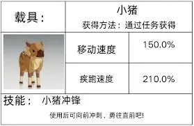 星痕共鸣坐骑怎么获取