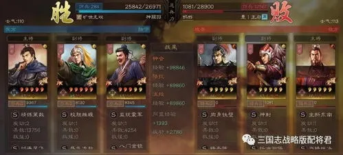 群英风华录马超主c怎么搭配