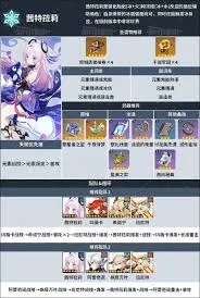 原神茜特菈莉天赋怎么分析