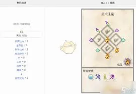 我的世界魔法金属副本饰品如何获取