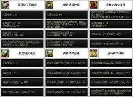 DNF噩梦毁灭全临界值门槛是多少